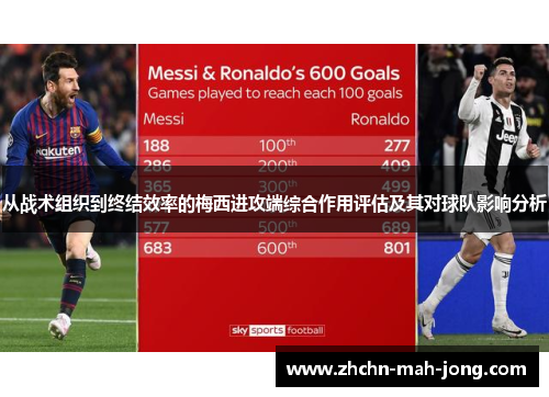 从战术组织到终结效率的梅西进攻端综合作用评估及其对球队影响分析